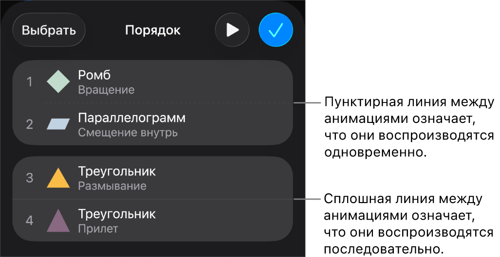 Меню «Порядок»; пунктирная линия между анимациями означает, что они воспроизводятся одновременно, а сплошная линия — что они воспроизводятся последовательно.