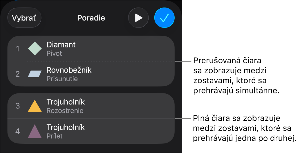 Menu Poradie s prerušovanou čiarou medzi zostavami, ktoré sa prehrávajú simultánne, a neprerušovanou čiarou medzi zostavami, ktoré sa prehrávajú jedna po druhej.