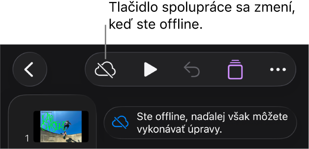 Tlačidlá v hornej časti obrazovky s tlačidlom Spolupráca zmeneným na obláčik s diagonálnou čiarou. Upozornenie na obrazovke s oznámením Ste offline, ale naďalej môžete upravovať.