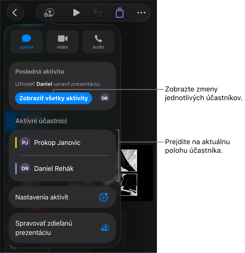 Menu spolupráce s uvedenými aktuálnymi účastníkmi.