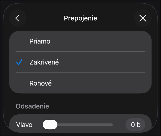 Ovládacie prvky Spojenie s vybranou možnosťou Krivka.