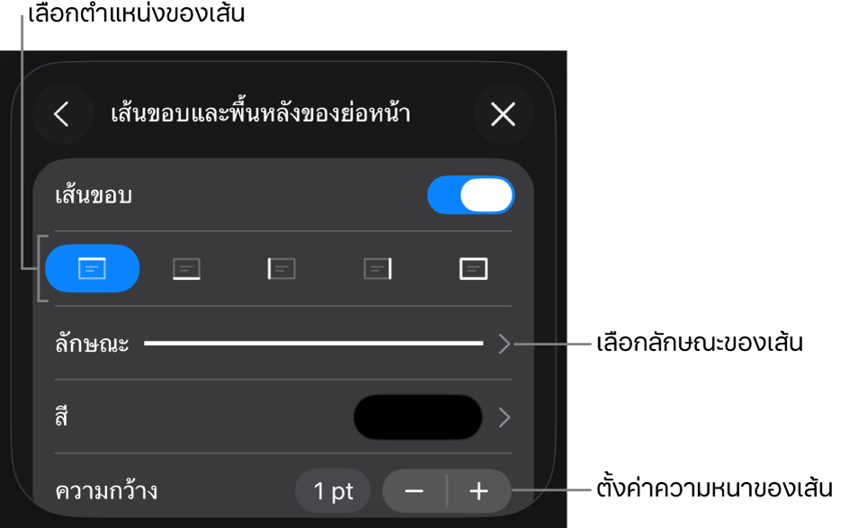 ตัวควบคุมสำหรับเปลี่ยนลักษณะเส้น ความหนา ตำแหน่ง และสี