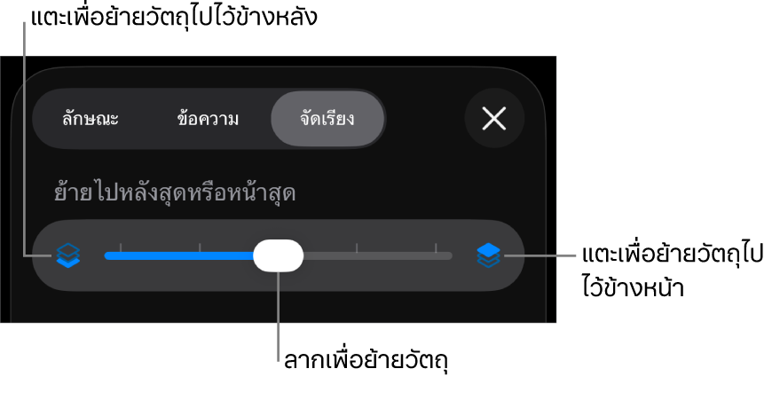 ปุ่มย้ายถอยหลัง ปุ่มย้ายไปข้างหน้า และแถบเลื่อนเลเยอร์