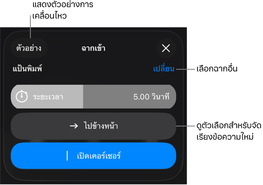 ตัวเลือกฉากเข้ารวมถึงระยะเวลา การเคลื่อนไหวข้อความ และการจัดฉาก แตะ เปลี่ยน เพื่อเลือกฉากอื่น หรือแตะ แสดงตัวอย่าง เพื่อแสดงตัวอย่างฉาก
