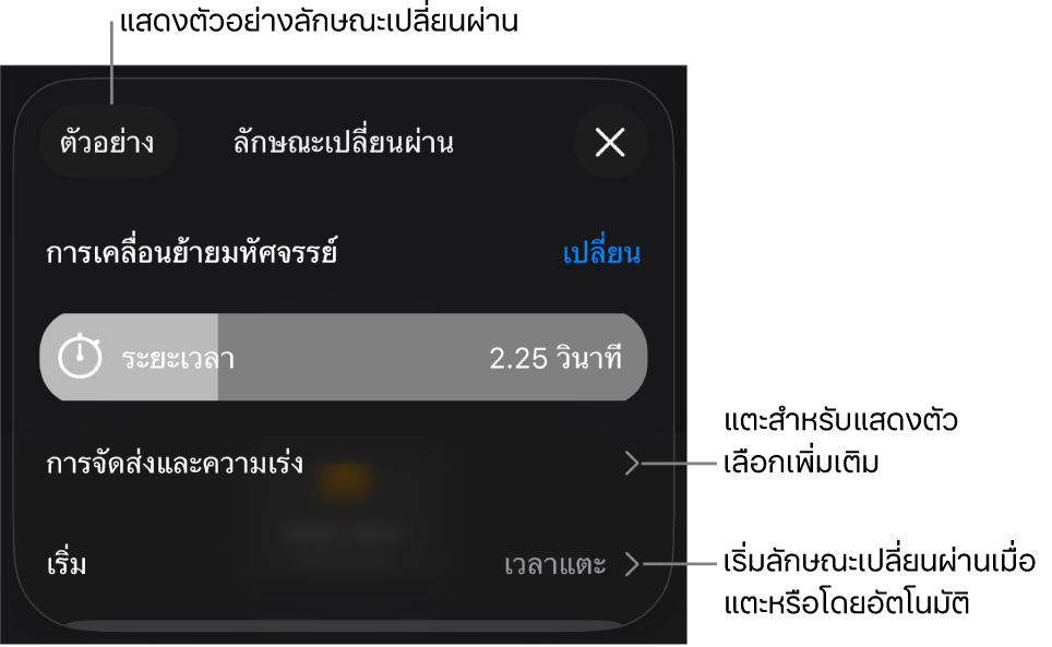 ตัวควบคุมการเคลื่อนย้ายมหัศจรรย์ในบานหน้าต่างลักษณะเปลี่ยนผ่าน