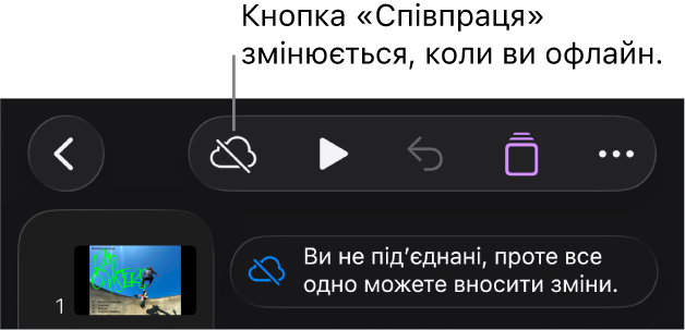 Кнопки вгорі екрана з кнопкою «Співпраця», заміненою на значок хмарки з діагональною лінією. Попередження на екрані «Ви офлайн, утім ви досі можете редагувати».