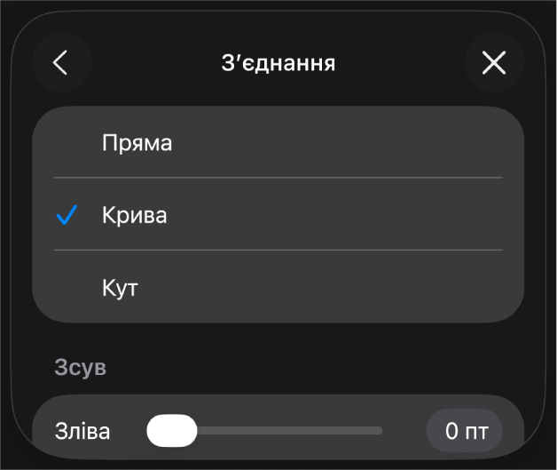 Елементи керування розділу «Зʼєднання» з вибраним засобом «Крива».