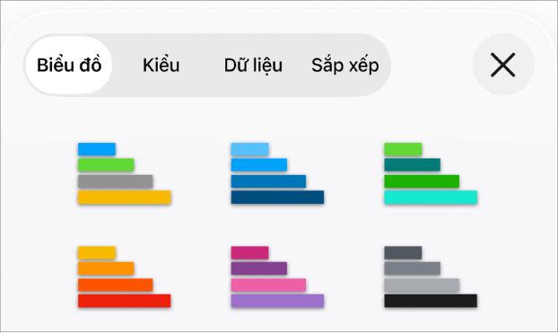 Các kiểu Biểu đồ trong tab Biểu đồ của menu Định dạng.