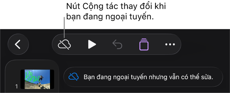 Các nút ở đầu màn hình, với nút Cộng tác được thay đổi thành đám mây với đường chéo xuyên qua. Cảnh báo trên màn hình cho biết “Bạn đang ngoại tuyến nhưng vẫn có thể sửa”.