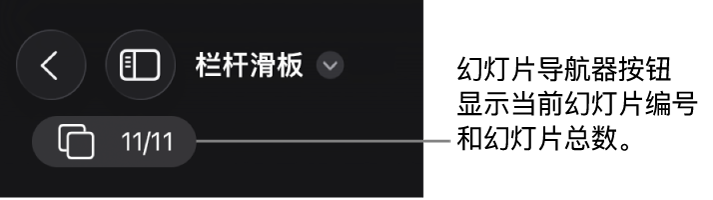 幻灯片导航器按钮显示演示文稿中的当前幻灯片编号和幻灯片总张数。