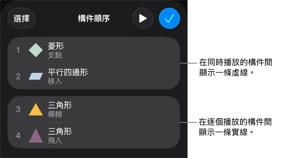「構件順序」選單,在同時播放的構件間出現虛線,且在逐個播放的構件間會出現實線。