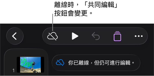 螢幕最上方的按鈕,其中「共同編輯」按鈕已變成被對角線劃過的雲朵圖像。螢幕上的警示顯示「你已離線,但仍可進行編輯。」