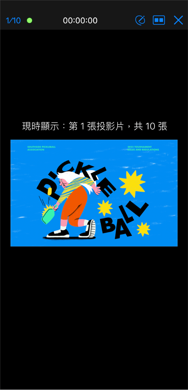 Keynote App 顯示演講者顯示方式。目前的投影片顯示在畫面中間。畫面最上方顯示工具列,工具列左側是投影片計數器,中間是時間,而右側則是「繪圖」、「佈局」和「離開」按鈕。