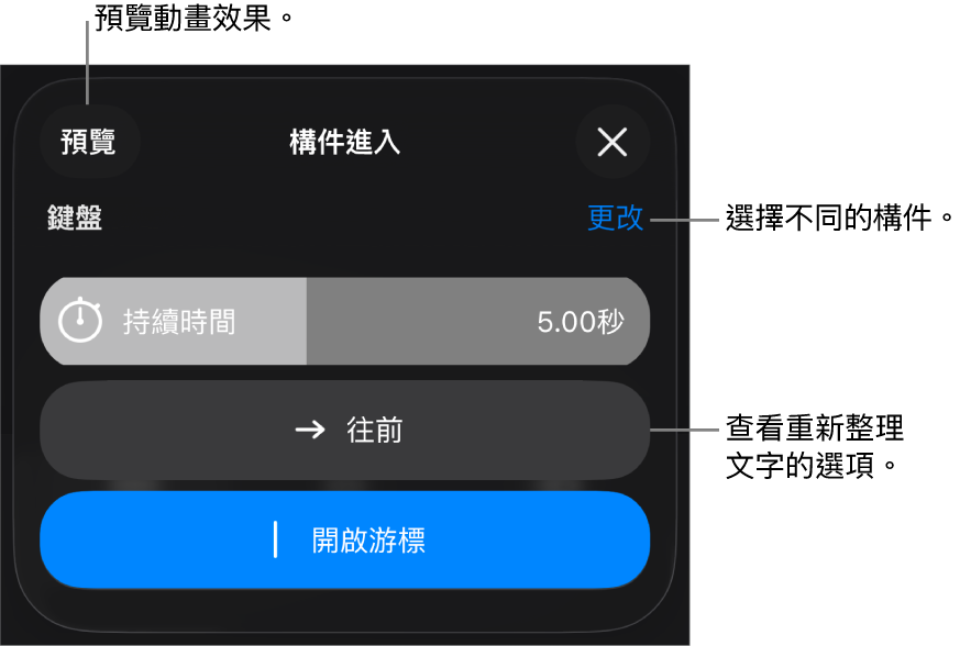 「構件進入」選項包含「持續時間」、「文字動畫」和「播放方式」。點一下「更改」來選擇不同構件,或點一下「預覽」來預覽構件。