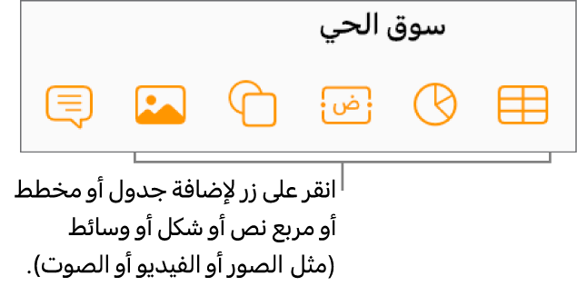 أزرار الجدول والمخطط والنص والشكل والوسائط في شريط الأدوات.