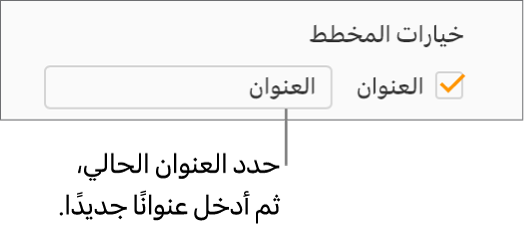 في قسم "خيارات المخطط" من الشريط الجانبي "التنسيق"، يتم تحديد خانة الاختيار "العنوان". يُظهر حقل النص الموجود إلى يسار خانة الاختيار عنوان مخطط العنصر النائب، "العنوان."