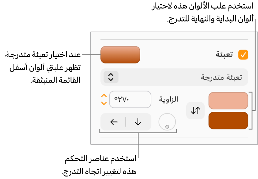 تُحدَّد التعبئة المتدرجة في القائمة المنبثقة أسفل خانة التحديد "تعبئة". تظهر علبتا ألوان أسفل القائمة المنبثقة، وتظهر عناصر التحكم بالتدرج على يمينهما.