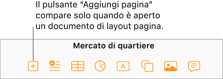 La parte centrale della barra strumenti di un documento di layout pagina, con il pulsante Aggiungi pagina a sinistra del pulsante Inserisci.