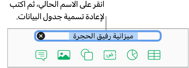 اسم جدول البيانات، فارغ، المحدد في أعلى جدول البيانات.