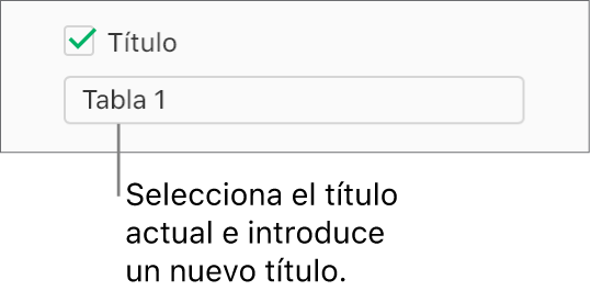 La casilla Título de la barra lateral Formato está seleccionada. Un campo de texto, debajo de la casilla, muestra el título de tabla de marcador de posición: “Tabla 1”.