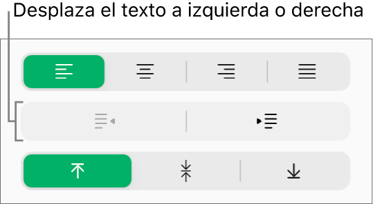 Los botones Sangría izquierda o Sangría en la barra lateral Formato.