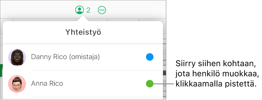 Yhteistyövalikko on avoinna, ja siinä on kaksi osallistujaa ja eriväriset pisteet heidän nimiensä vieressä.