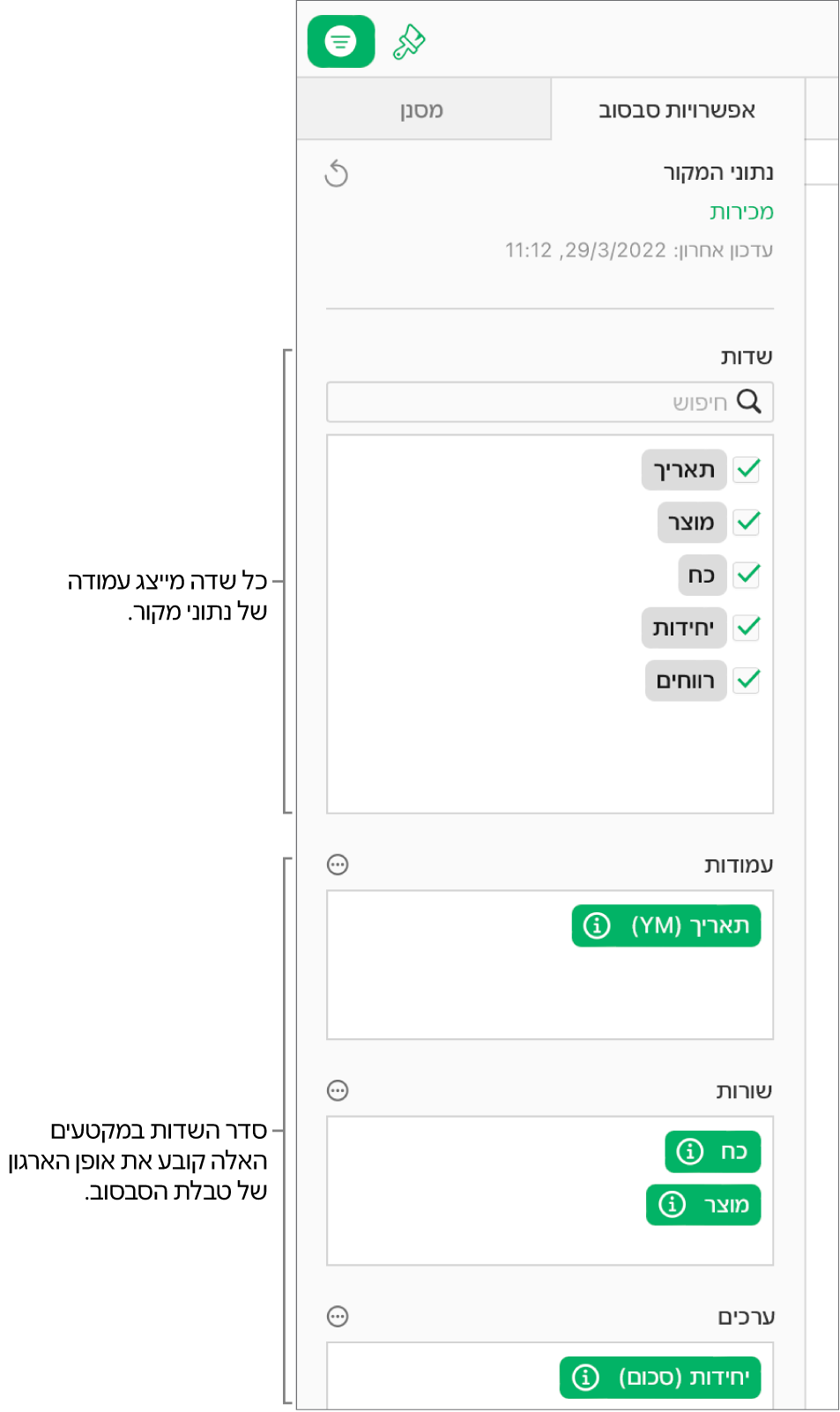 הכרטיסייה ״אפשרויות סבסוב״ בסרגל הצד ״ארגן״ מציגה שדות במקטעים ״עמודות״, ״שורות״ ו״ערכים״. בנוסף מוצגים הכפתורים ״עוד״ ו״פרטים״ שמאפשרים לערוך את השדות ולרענן את טבלת הסבסוב.