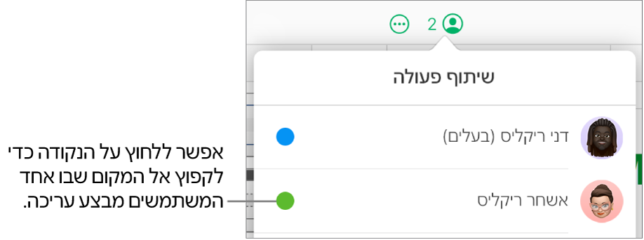 התפריט ״שיתוף פעולה״ פתוח, עם שני משתתפים ונקודה בצבע אחר לצד כל שם.