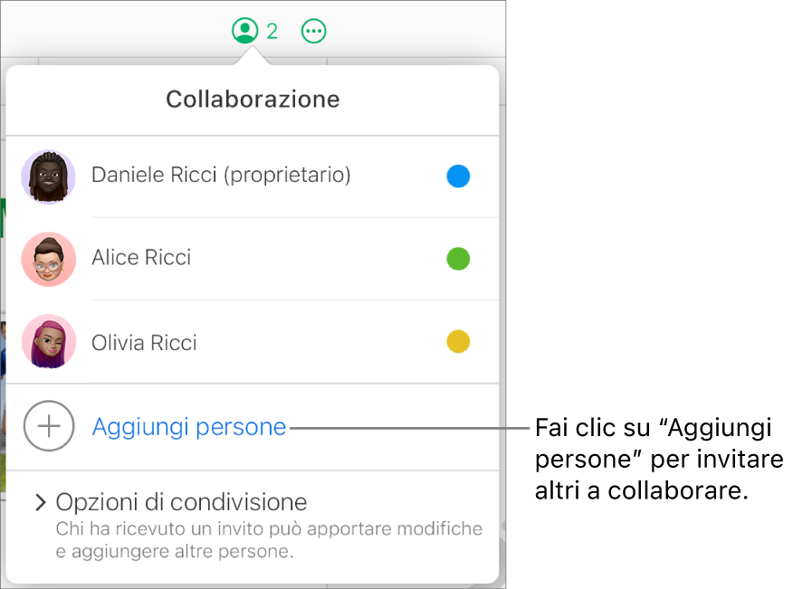 Il menu Collaborazione aperto, con un’opzione “Aggiungi persone” sotto l’elenco dei partecipanti.