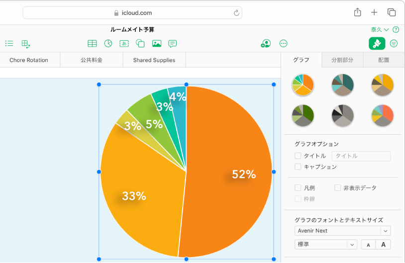 各セクションのパーセンテージが表示された円グラフが選択されている。「フォーマット」サイドバーの「グラフ」タブが開き、スタイルやテキストフォントなどを変更するためのオプションが表示されている。
