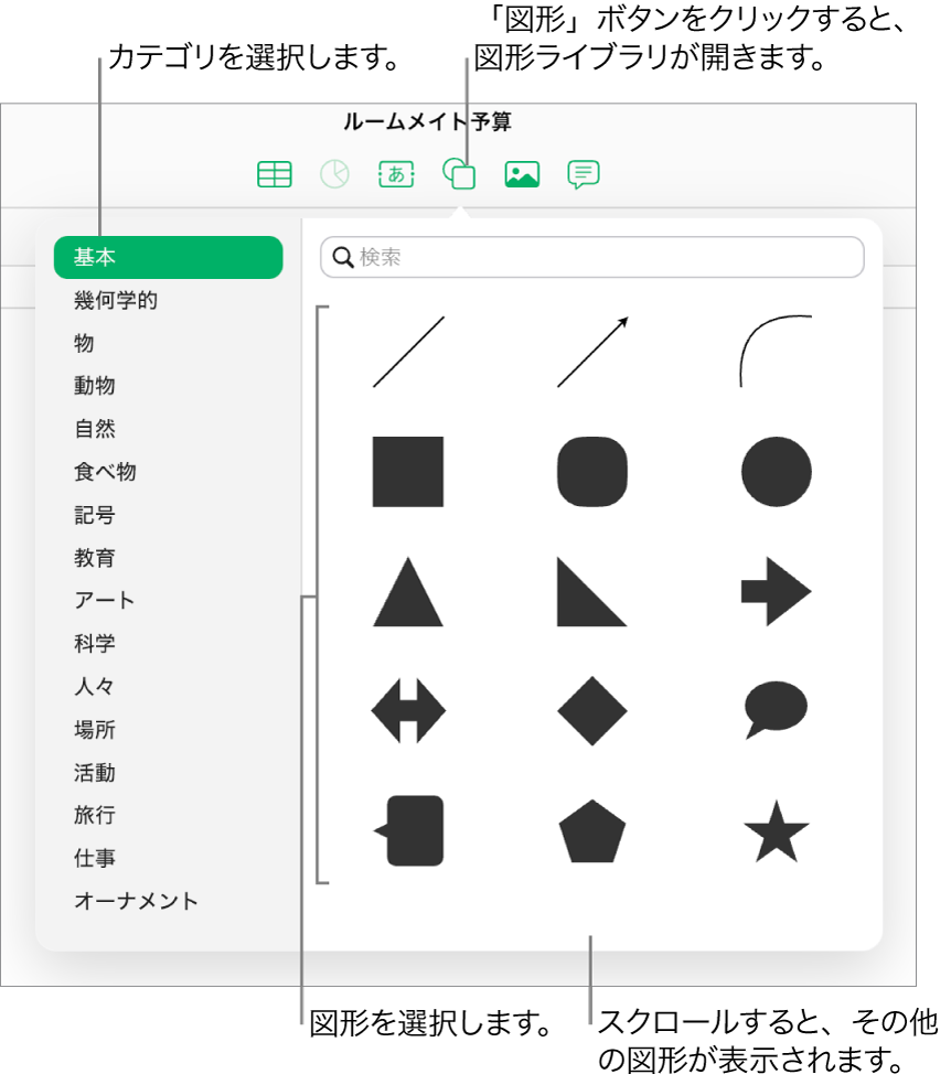 ツールバーの「図形」ボタンの下に図形ライブラリが開きます。左側で「基本」カテゴリが選択されており、右側にはよく使用されるいくつかの図形(円、四角、線など)が表示されます。