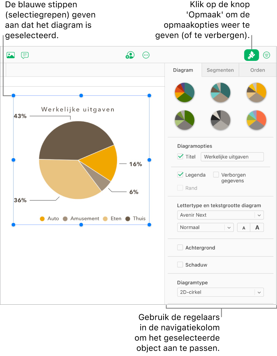 Een diagram in een spreadsheet is geselecteerd en regelaars om het uiterlijk te wijzigen (bijvoorbeeld pop‑upmenu's voor lettertype en -grootte) worden in de navigatiekolom aan de rechterkant weergegeven.