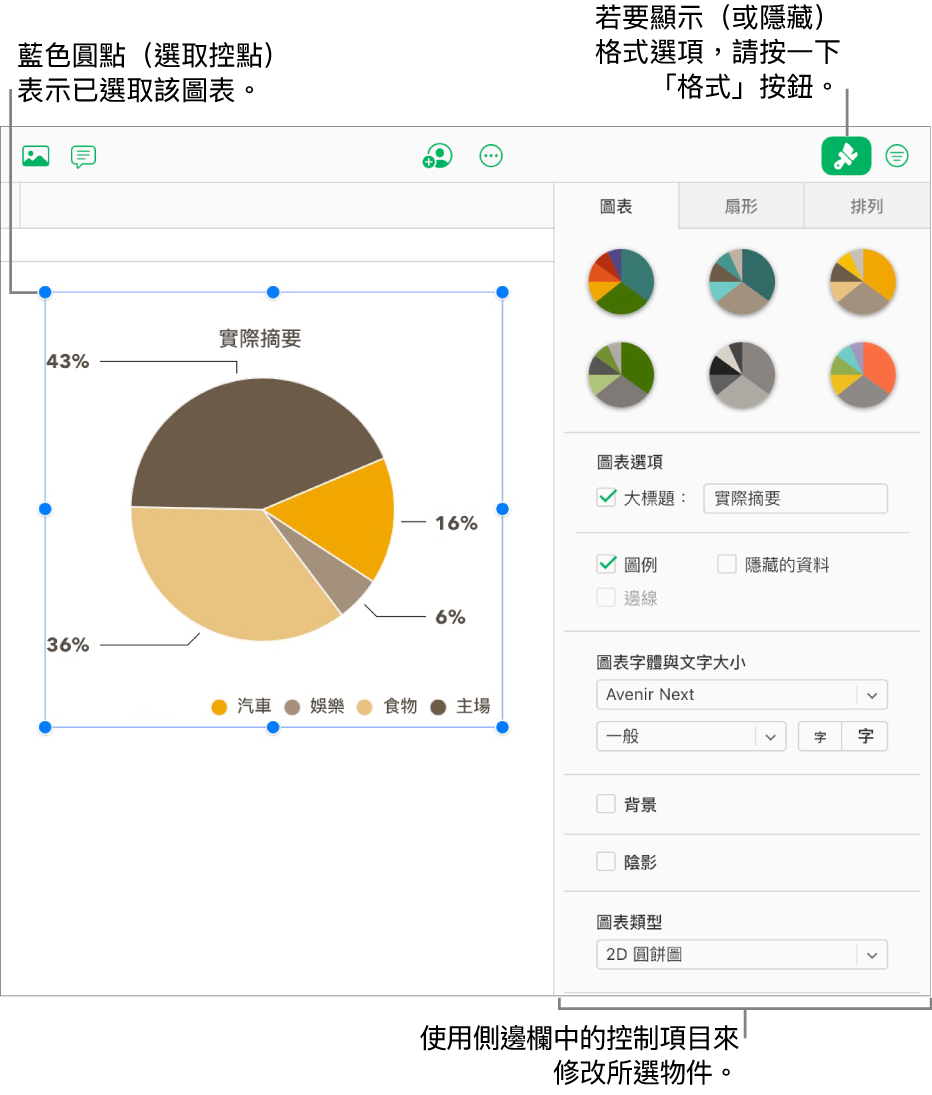 試算表中選取了一個圖表,右側邊欄顯示的控制項目可用於更改其外觀(例如字體類型和文字大小彈出式選單)。