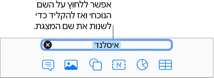 השם הנוכחי של המצגת, ״מצגת״, נבחר בחלק העליון של המצגת.