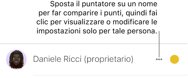 I tre punti a destra del nome nell’elenco dei partecipanti.