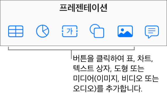 도구 막대의 표, 차트, 텍스트, 도형 및 미디어 버튼.
