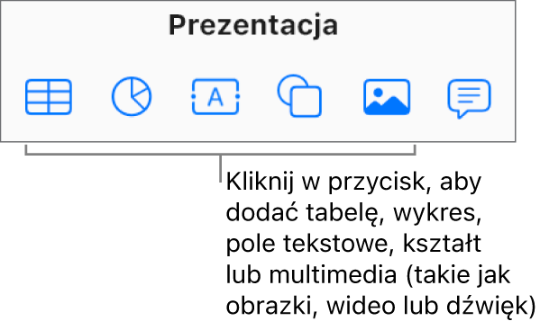 Przyciski Tabela, Wykres, Tekst, Kształt i Multimedia na pasku narzędzi.