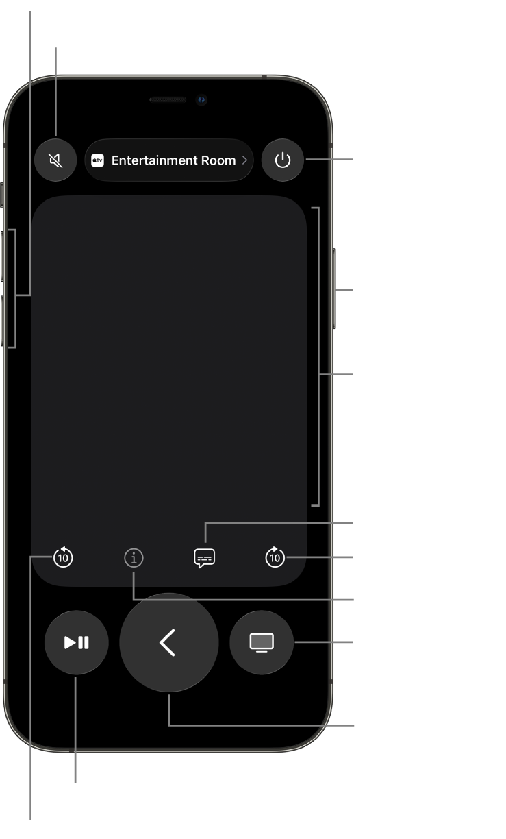 Remote app on an iPhone, showing buttons for volume, playback, power, and more