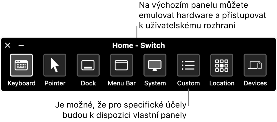 Na výchozím panelu Switch Control jsou k dispozici (zleva doprava) ovládací tlačítka pro klávesnici, ukazatel, Dock, řádek nabídek, ovládací prvky systému, vlastní panely, otočení monitoru a jiná zařízení.