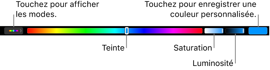 La Touch Bar affichant les curseurs Teinte, Saturation et Luminosité du mode TSL. Le bouton permettant d’afficher tous les modes se trouve à l’extrémité gauche. Celui permettant d’enregistrer une couleur personnalisée se trouve à droite.