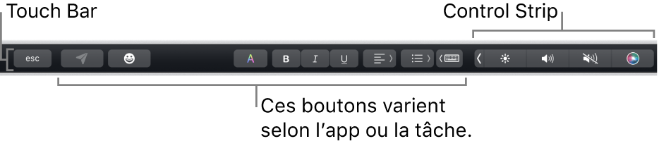 La Touch Bar, en haut du clavier, affichant à gauche des boutons qui varient selon l’app ou la tâche, et à droite, la Control Strip condensée.