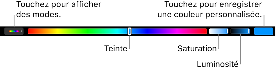 La Touch Bar affichant les curseurs Teinte, Saturation et Luminosité du mode TSL. Le bouton permettant d’afficher tous les modes se trouve à l’extrémité gauche. Celui permettant d’enregistrer une couleur personnalisée se trouve à droite.
