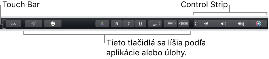 Touch Bar v hornej časti klávesnice s tlačidlami na ľavej strane, ktoré sa líšia v závislosti od aplikácie alebo úlohy, a zbaleným Control Stripom na pravej strane.