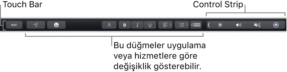 Solda uygulamaya veya göreve göre değişen düğmeleri, sağda ise daraltılmış Control Strip’i gösteren, klavyenin üst tarafındaki Touch Bar.
