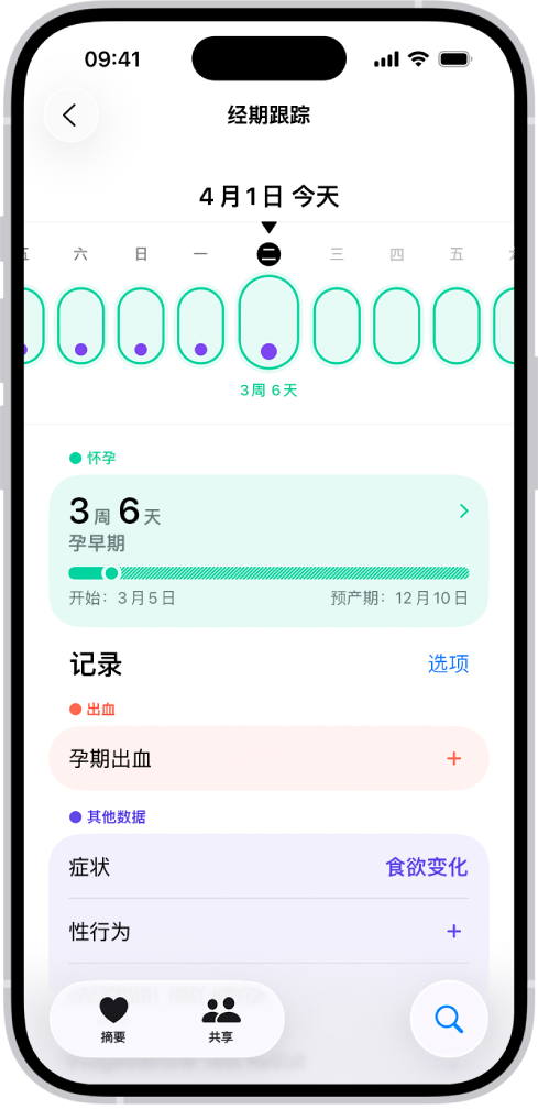 “经期跟踪”屏幕在屏幕顶部显示一周的孕期时间线。浅绿色椭圆和紫色圆点标记时间线上的前 5 天。浅绿色虚线椭圆标记时间线上的其他几天。时间线下方是怀孕摘要,显示孕龄、开始日期和预产期。怀孕摘要下方是用于添加孕期出血和症状等信息的选项。