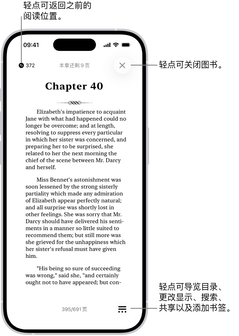 “图书” App 中的图书页面。屏幕顶部是用于返回开始阅读的页面和关闭图书的按钮。屏幕右下方是“菜单”按钮。