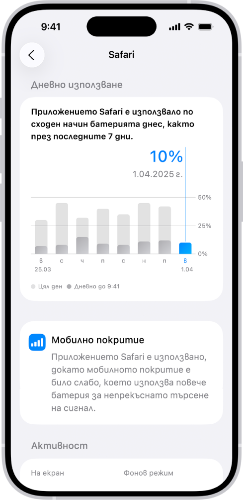Екранът Използване на батерията в Настройки на iPhone показва списъка „Използване за приложения и системни активности“, който предоставя разбивка на консумацията на батерията по приложение. Всяко приложение е представено със съответния процент употреба на батерията и прекараното време на екрана или в дейности на заден план.