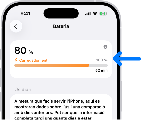 La targeta de la informació de càrrega a la configuració de la bateria de l’iPhone. La targeta mostra la bateria al 80 % i indica que l’iPhone està connectat a un “Carregador lent”. La barra de progrés calcula que queden 52 minuts per arribar al 100 %.
