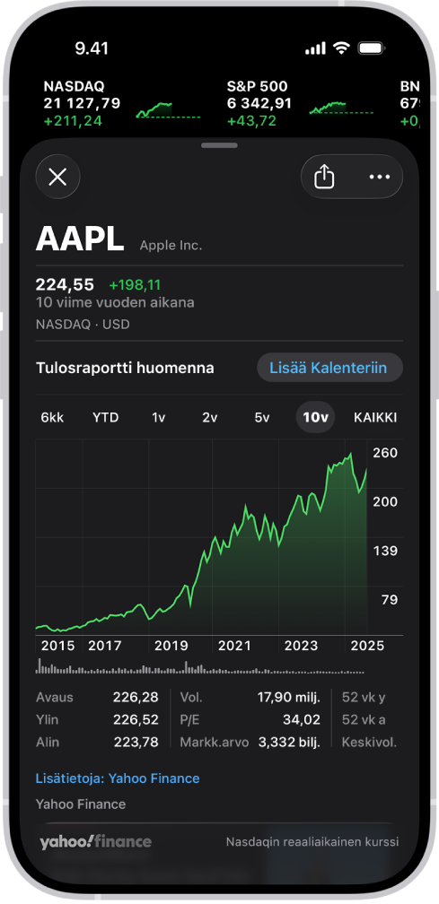 Näytön keskellä oleva kaavio näyttää osakkeen kurssikehityksen 10 vuoden ajalta. Kaavion yläpuolella on ilmoitus, että yhtiö aikoo jakaa tulosraporttinsa seuraavana päivänä, sekä painike kyseisen tapahtuman lisäämiseksi Kalenteriin.