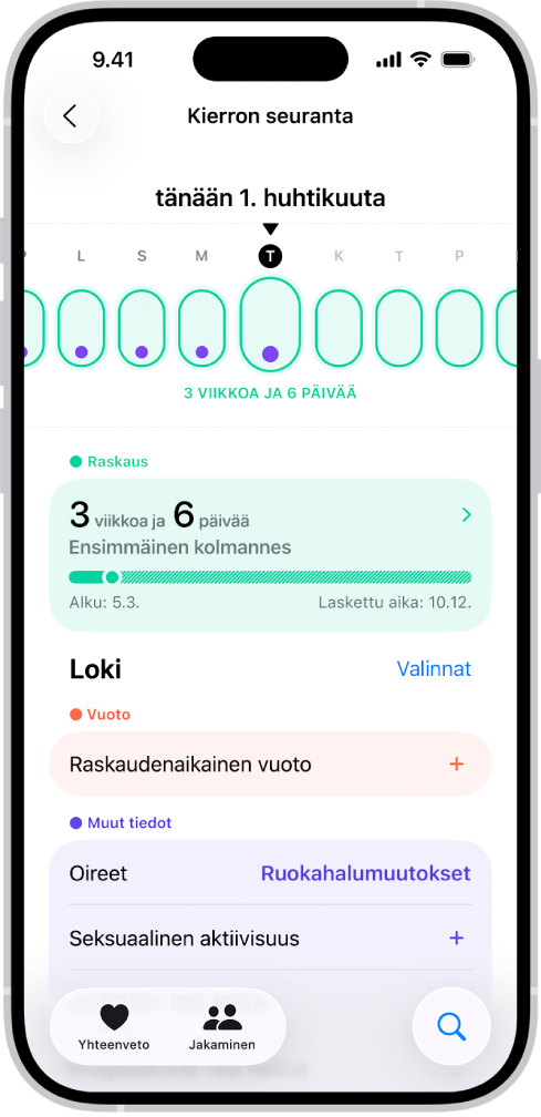 Kierron seuranta ‑näyttö, jonka yläosassa näytetään viikon raskausaikajana. Aikajanan ensimmäiset viisi päivää on merkitty vaaleanvihreillä soikioilla ja violeteilla pisteillä. Aikajanan muut päivät on merkitty katkoviivaisilla vaaleanvihreillä soikioilla. Aikajanan alla on raskauden yhteenveto, joka sisältää tiedot raskausvaiheesta, raskauden alkamispäivästä ja arvioidusta lasketusta ajasta. Raskauden yhteenvedon alla ovat valinnat, joilla voidaan lisätä tietoja muun muassa raskauden aikaisista vuodoista ja oireista.